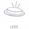 Luz led