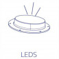 Luz Led