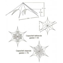 STAR SHADE 1300 PRO